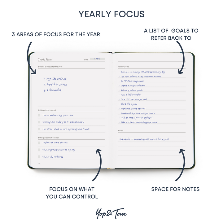 yearly focus page shown annotated in the yop and tom goal planner a5