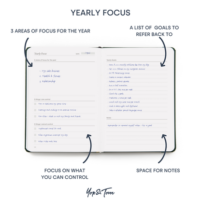 yearly focus page shown annotated in the yop and tom goal planner a5