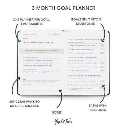 annotated page showing the quarterly goal planning tools inside the a5 goal planner