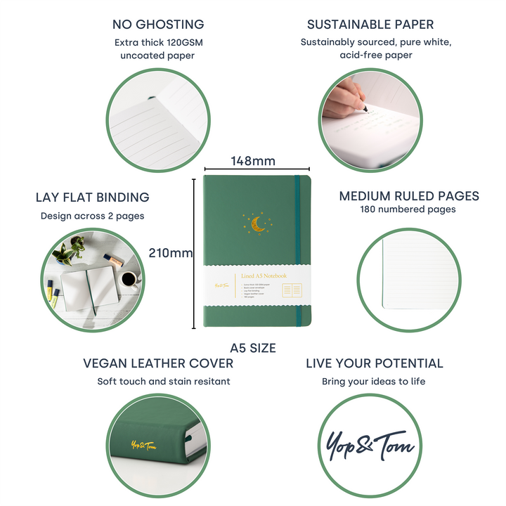 lined notebook information including dimensions and closeups of different pages, on a white background
